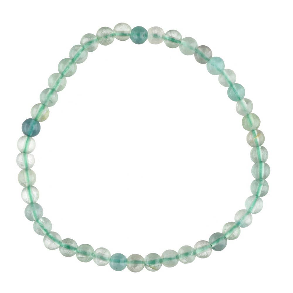 Armband Fluorit